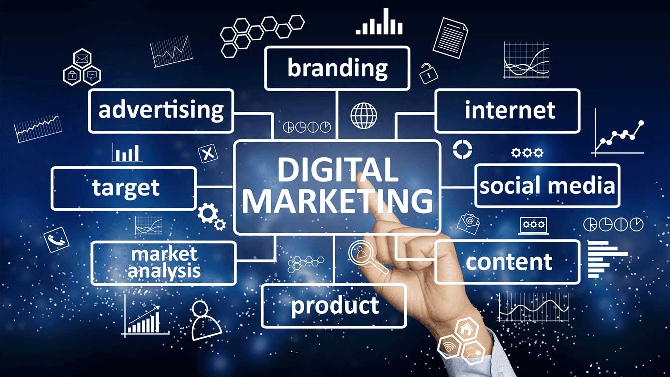 Digital Marketing Course